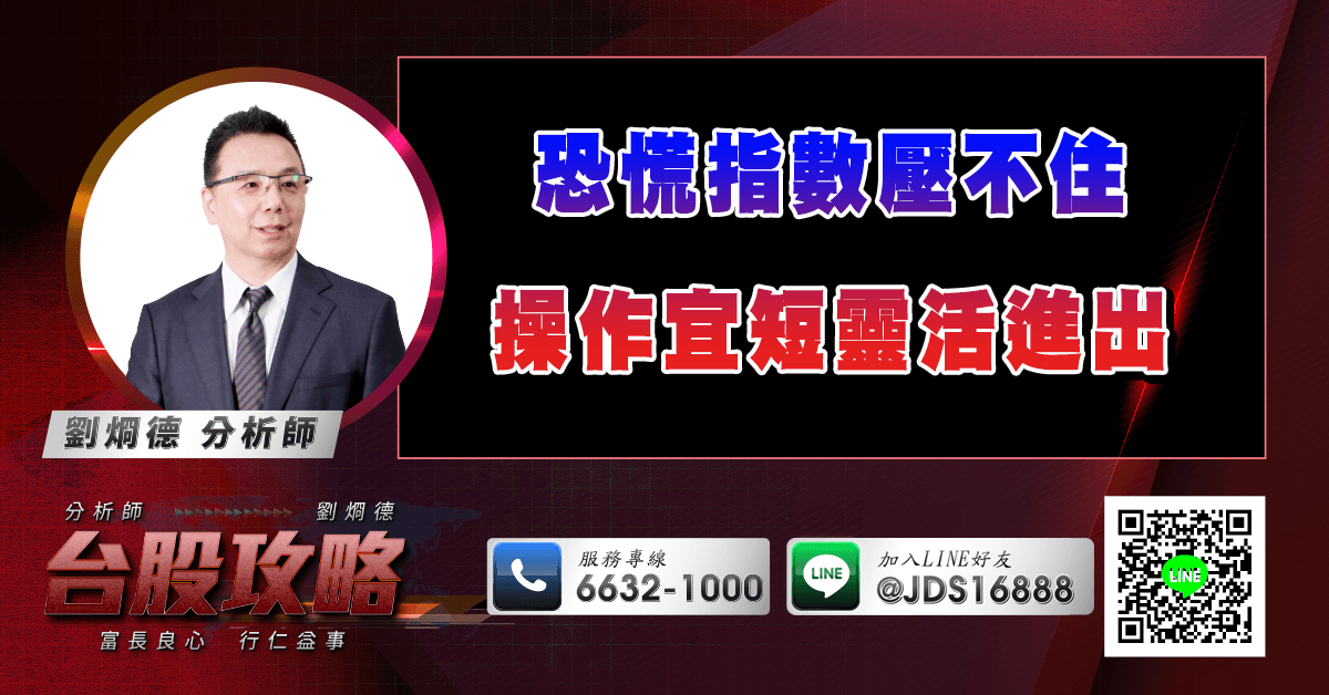 恐慌指數壓不住 操作宜短靈活進出 (圖)